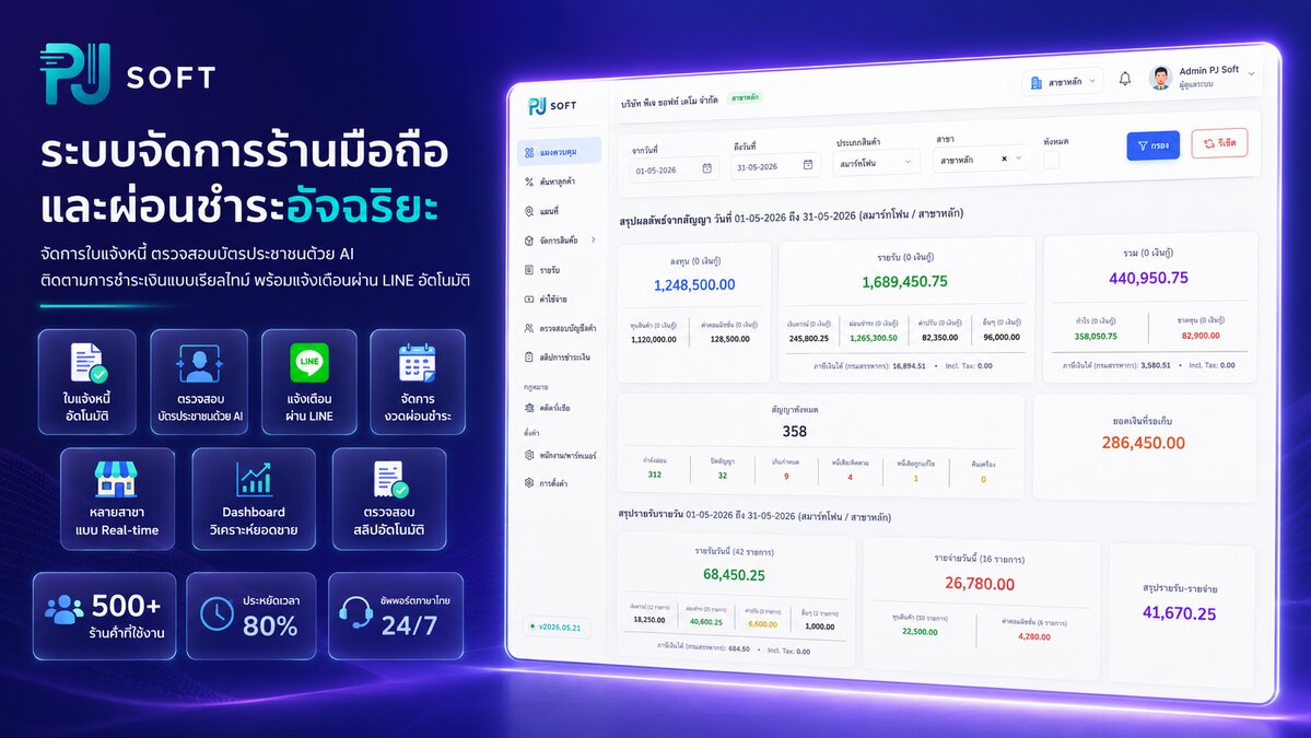 แดชบอร์ด PJ Soft ระบบจัดการร้านมือถือ